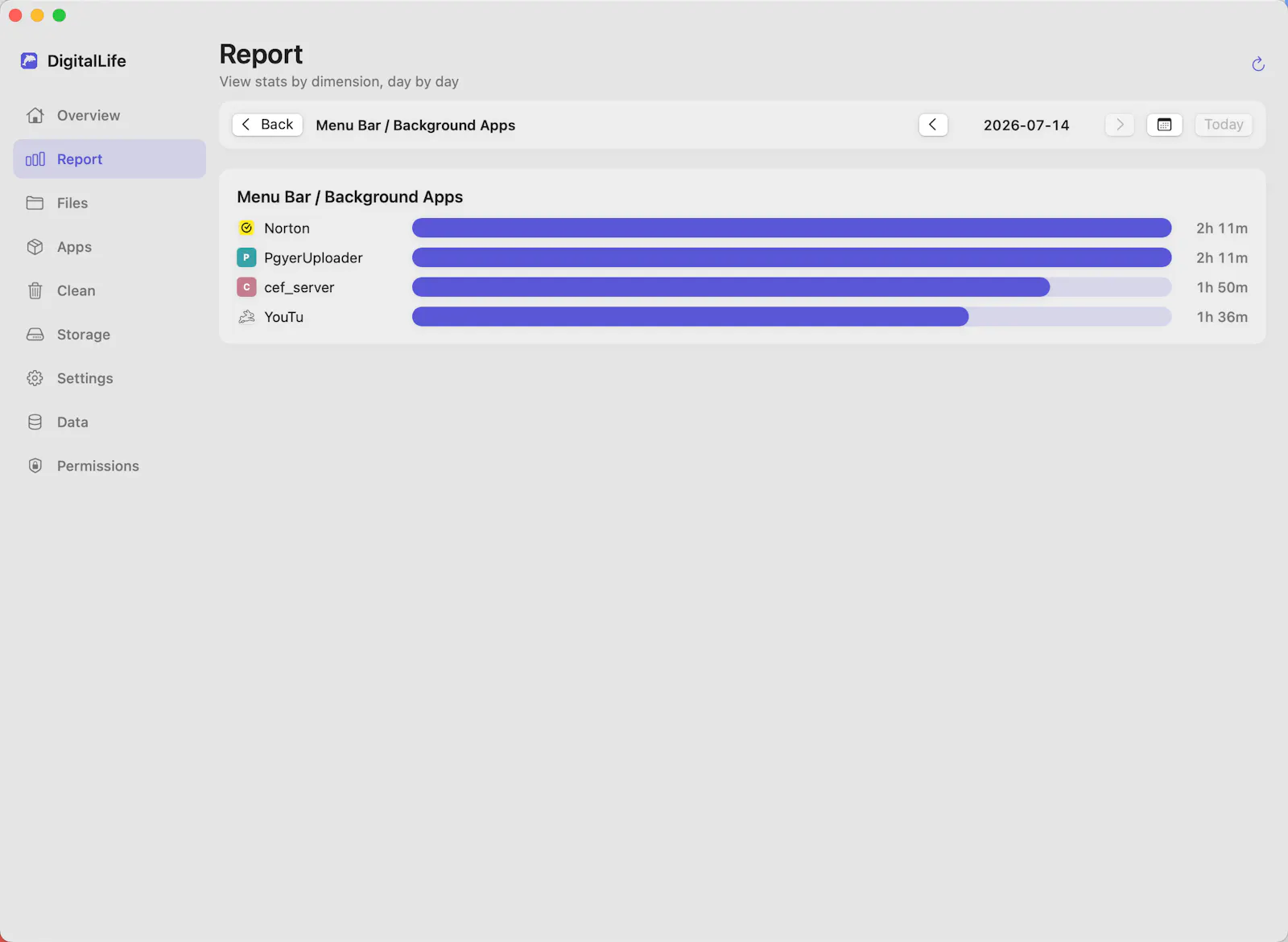 DigitalLife screenshot 6