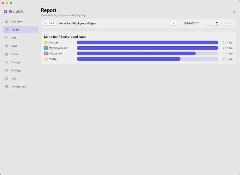 DigitalLife screenshot 6