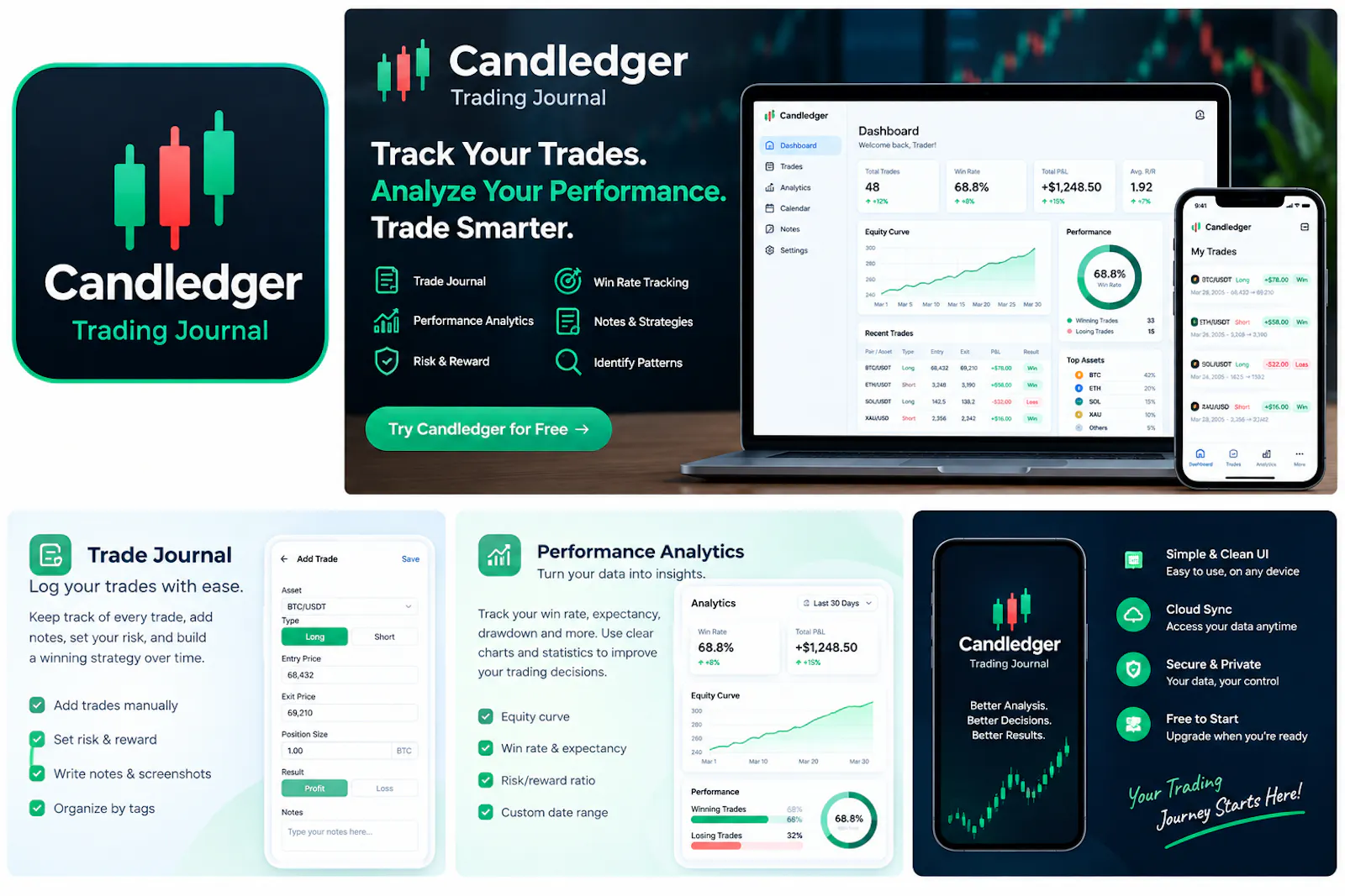 Candledger — Premium Trading Journal screenshot 2