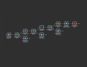DevHubConnect gallery image