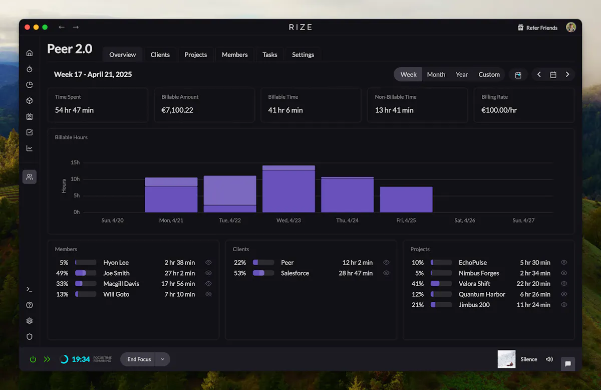 Rize - Auto Time Tracking for Agencies