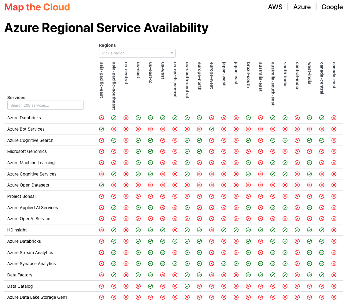 Map the Cloud gallery image