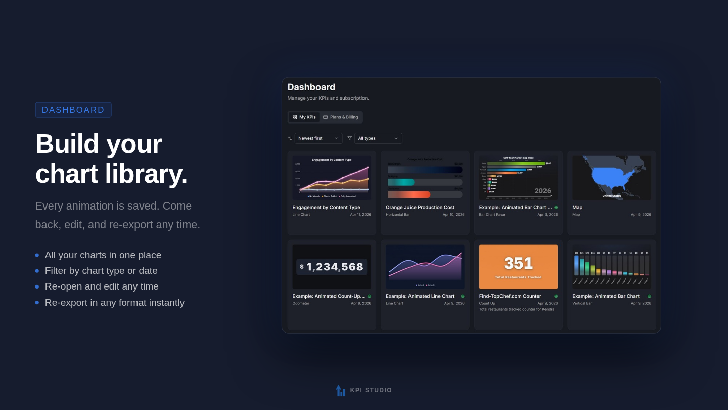 KPI Studio gallery image