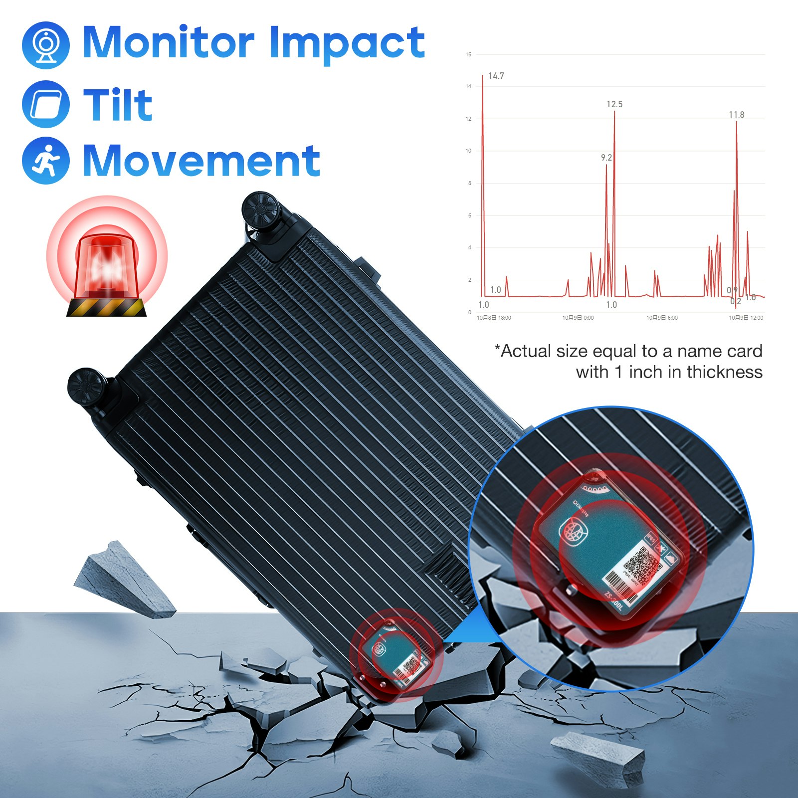 UBITracer Multi-Sensor GPS ZS-300L gallery image