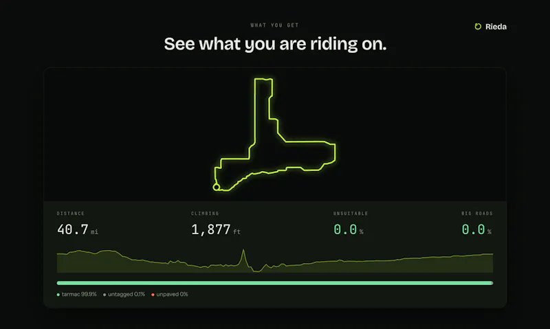 Rieda screenshot 4
