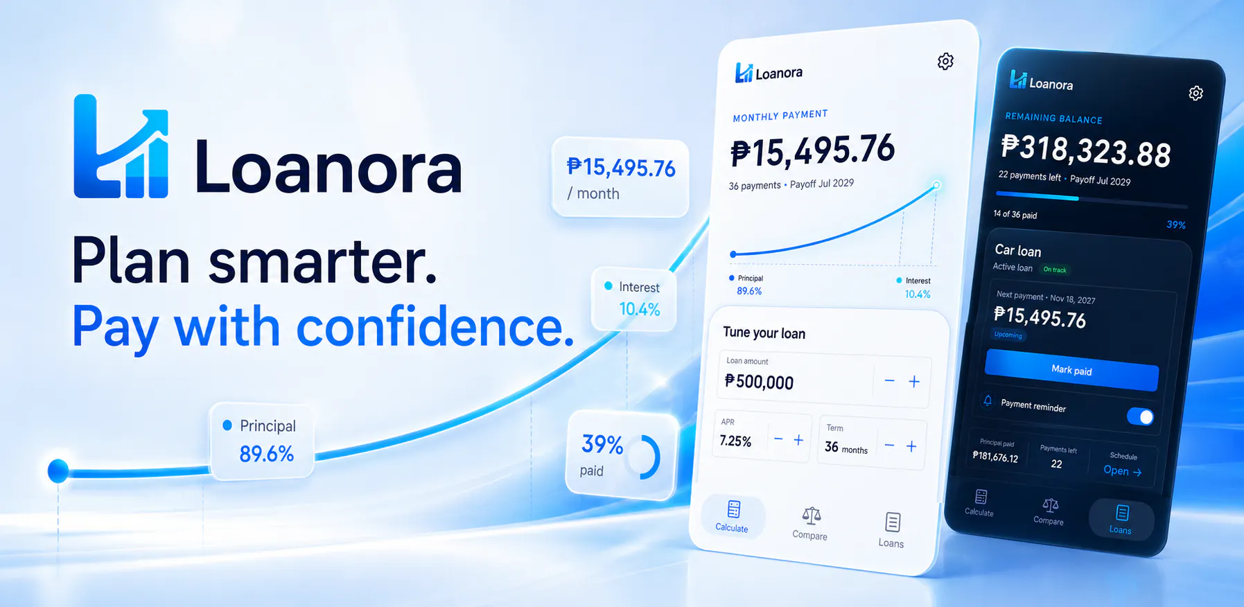 Loanora gallery image