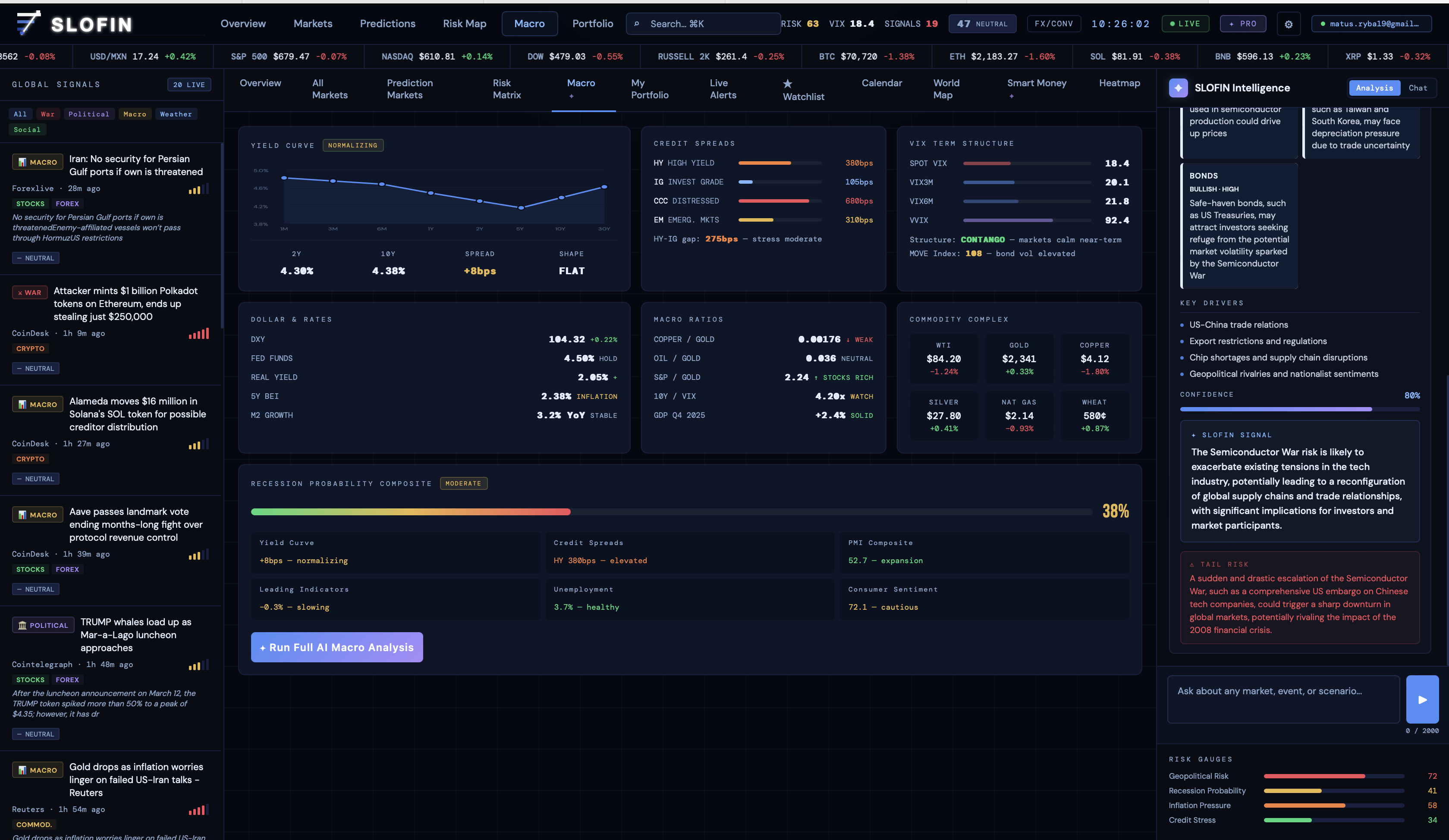 SLOFIN gallery image