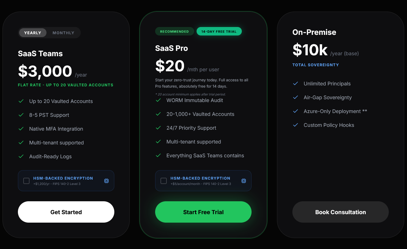 huntoso.ai soft launch gallery image