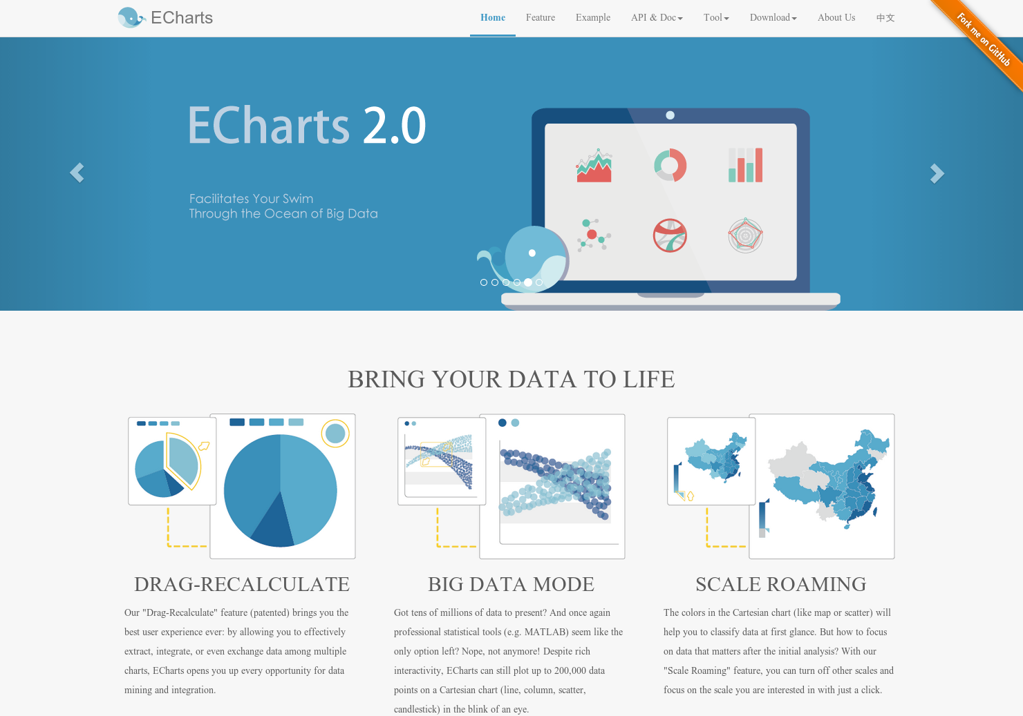ECharts