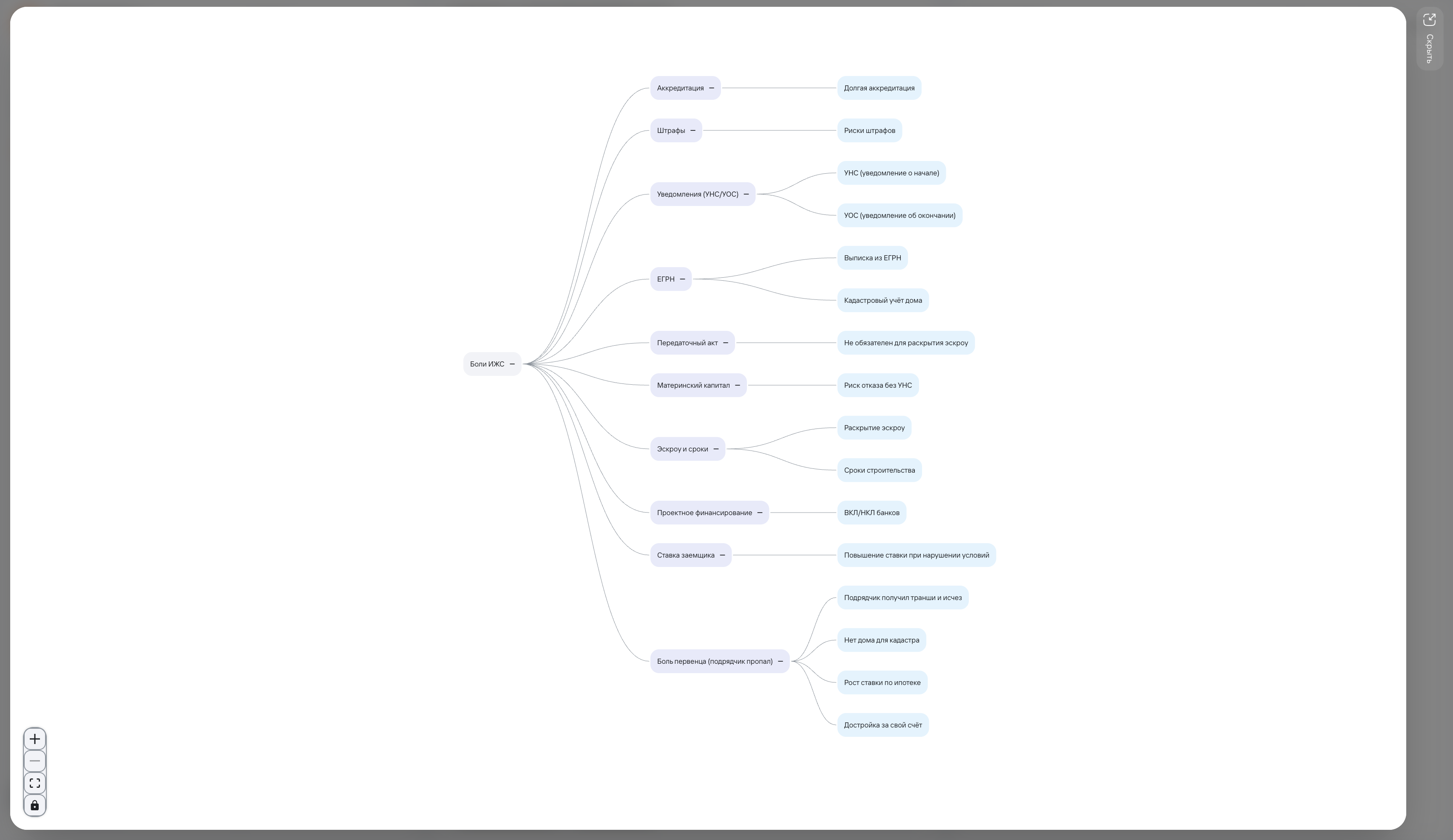 Думатель - Screenshot 3 showing product features and functionality
