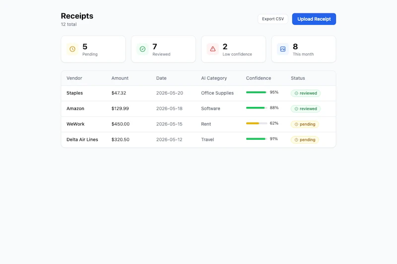SortQB screenshot 2
