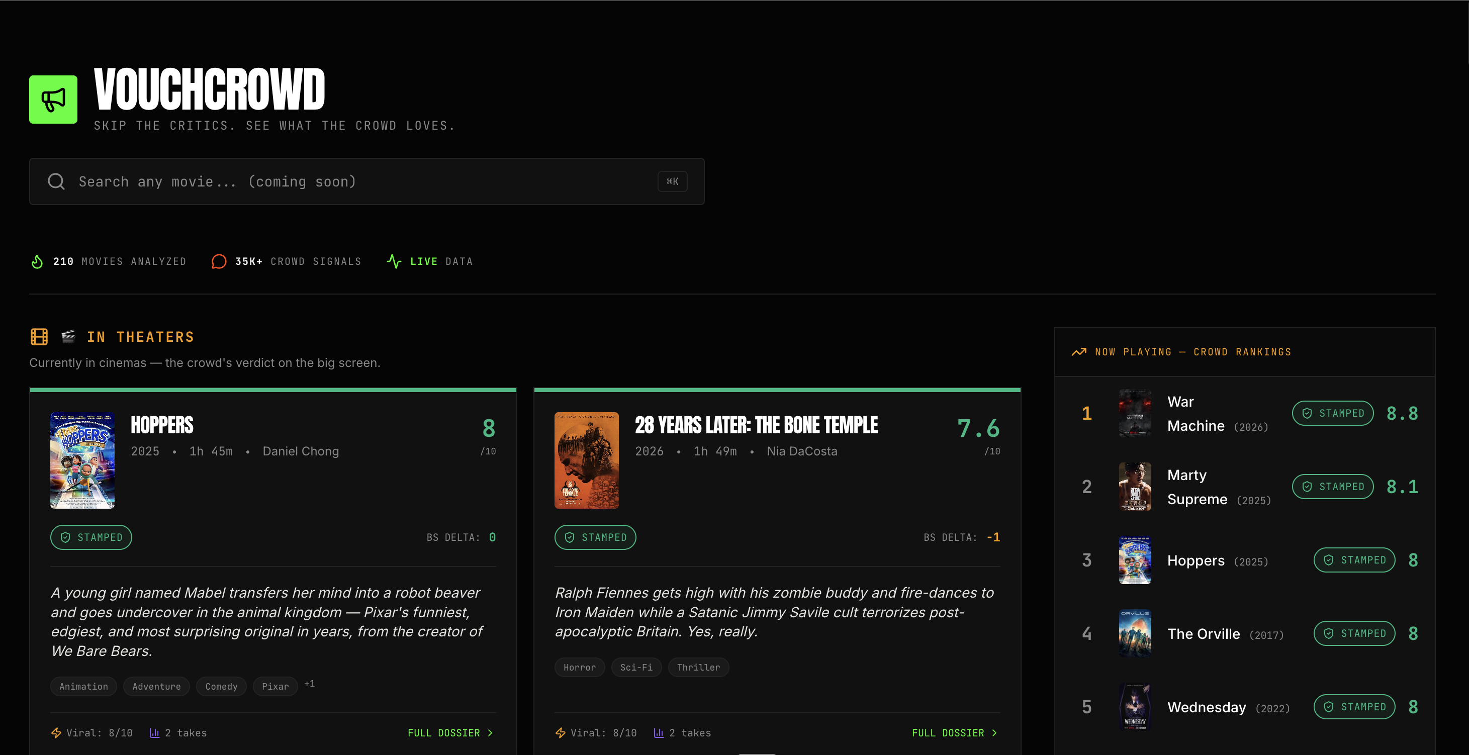 VouchCrowd gallery image