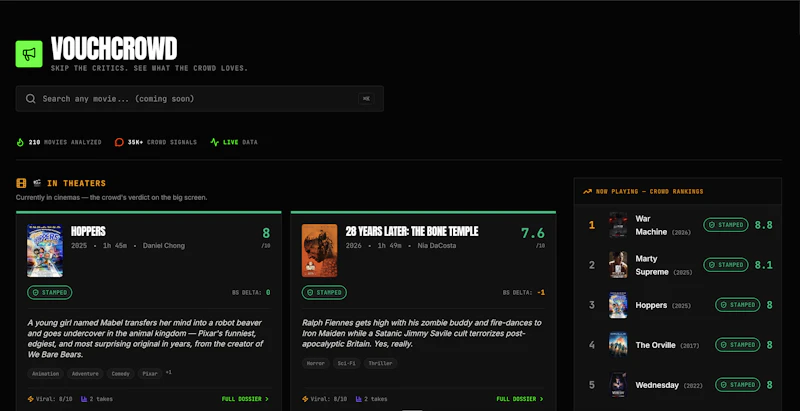 VouchCrowd screenshot 2