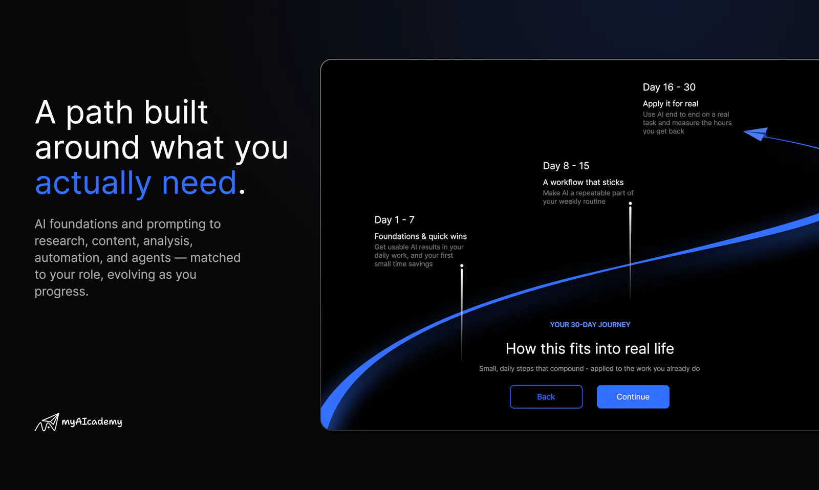 myAIcademy screenshot 4