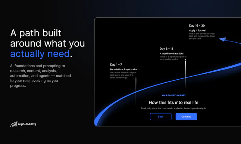 myAIcademy screenshot 4