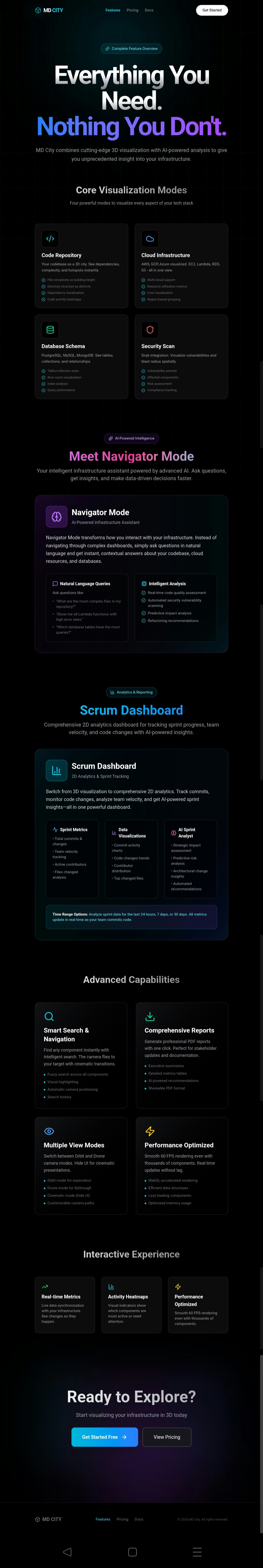 MD City 3D gallery image