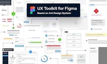 Ant Design System for Figma gallery image