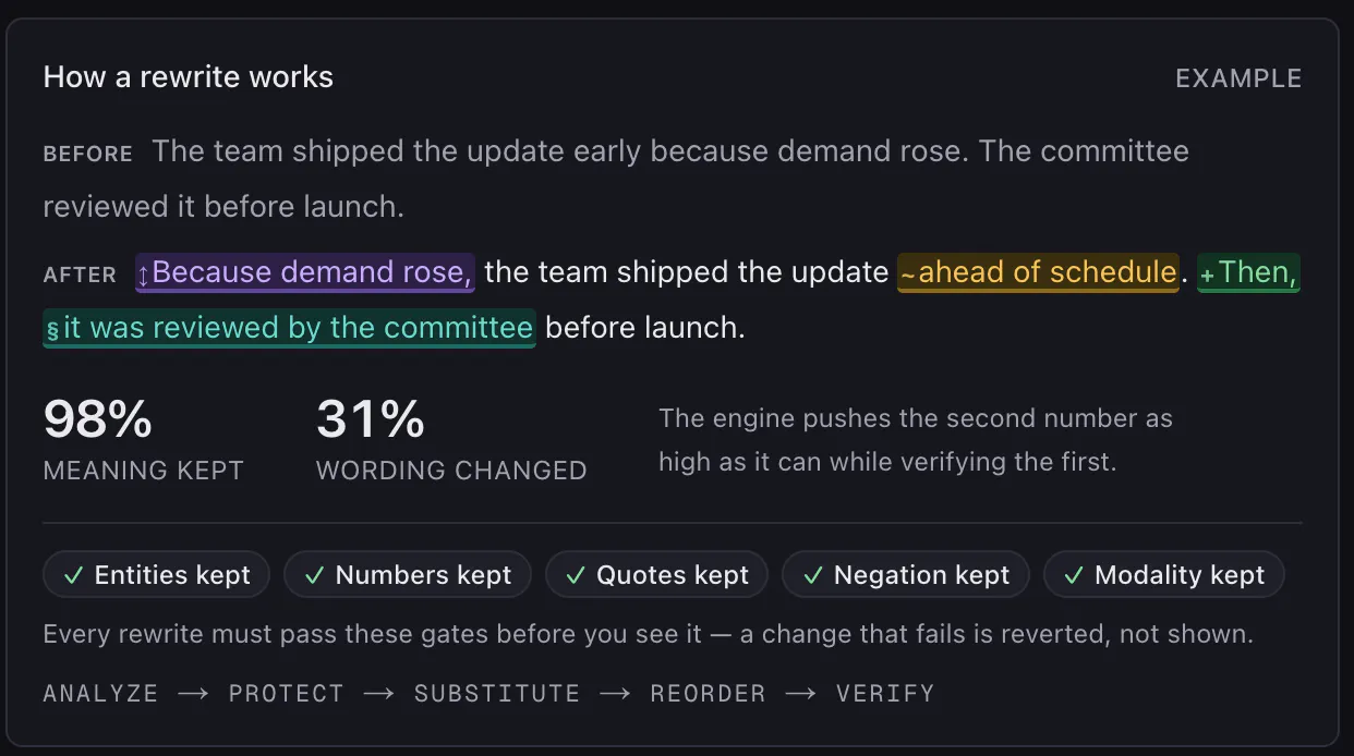 No Watermarking - remove AI watermark gallery image