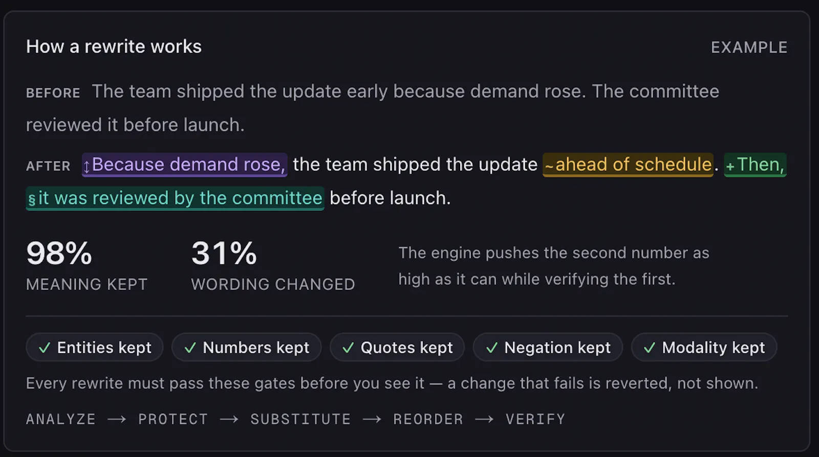 No Watermarking - remove AI watermark screenshot 4