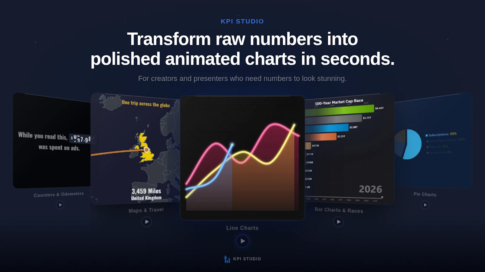 KPI Studio screenshot 1