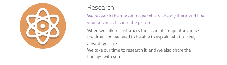 Customer Development in a Box gallery image