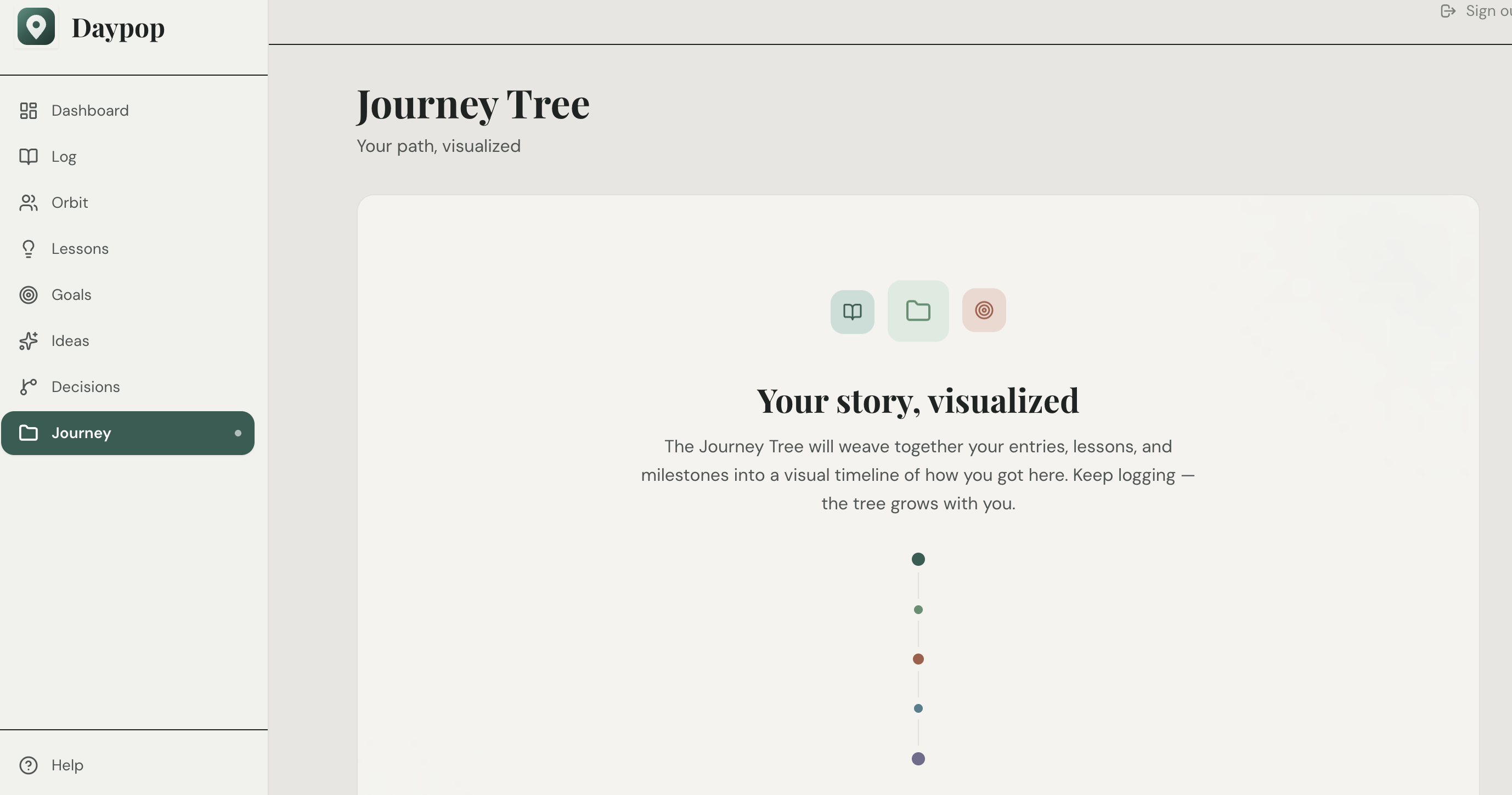 Daypop gallery image