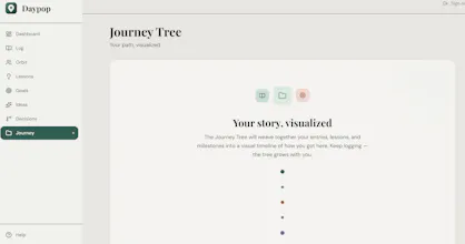 Daypop gallery image