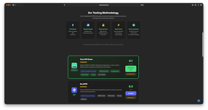 Top 5 VPN Free Android portal gallery image