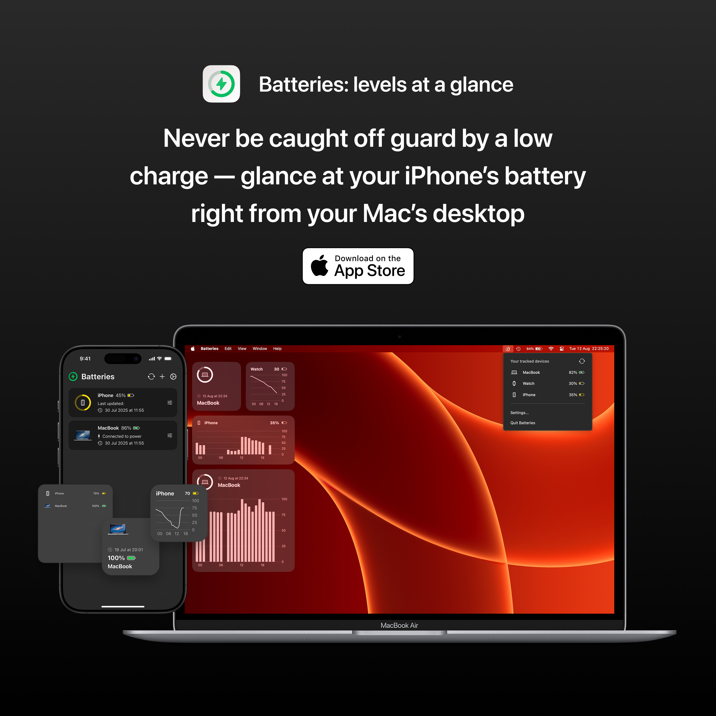 Média Batteries - widgets de batterie croisée - Intégrez les niveaux de batterie sur iPhone, iPad, Watch et Mac. 2