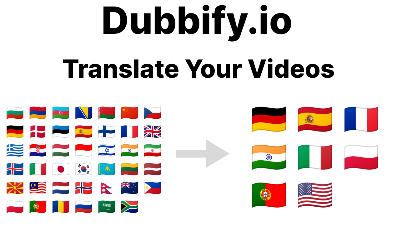 startuptile Dubbify-Your Videos Understood Worldwide - Translate Your Videos