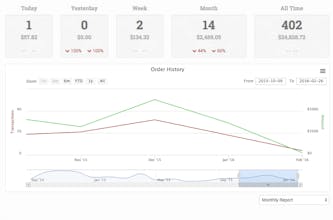 Orderdesk gallery image