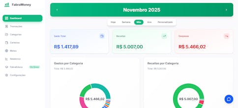 FabraMoney gallery image