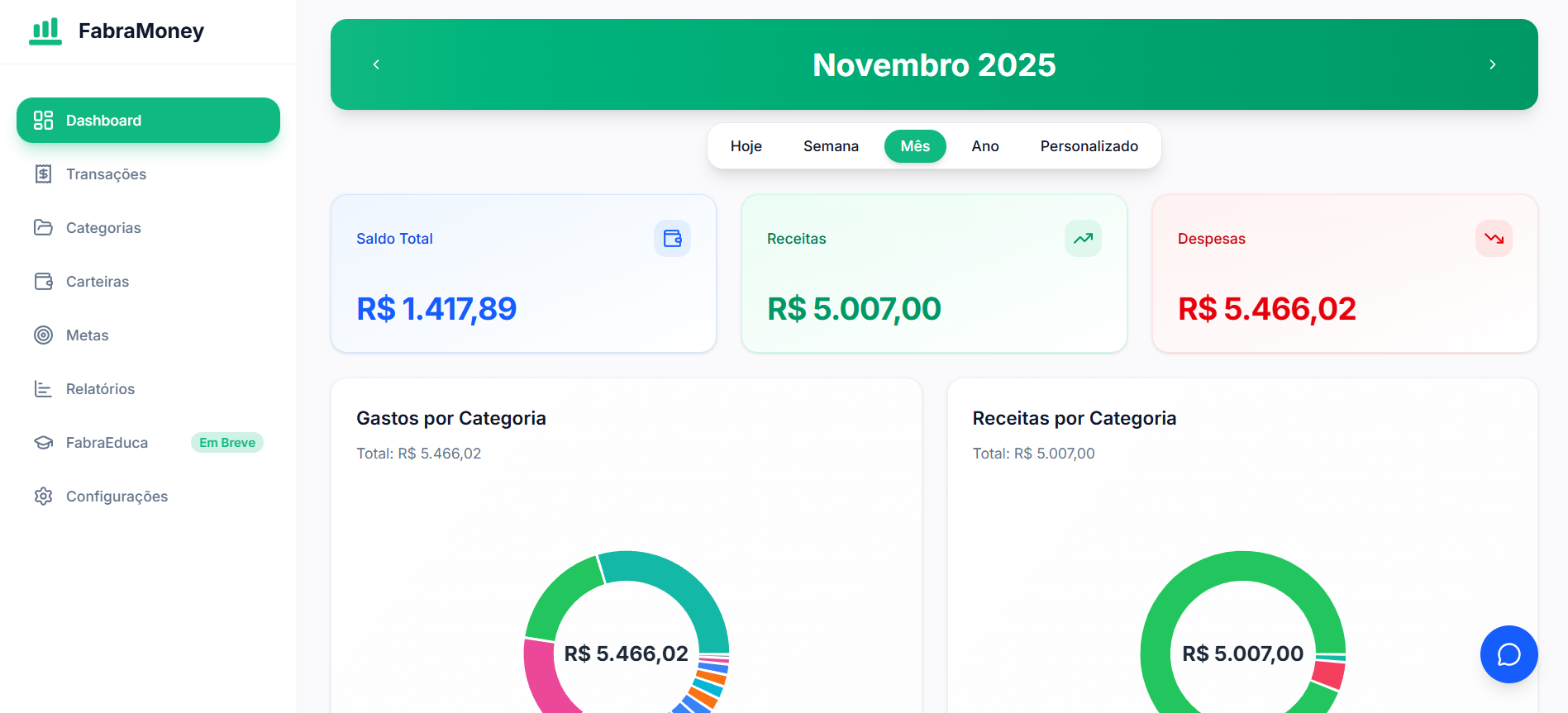 FabraMoney - Screenshot 2 preview