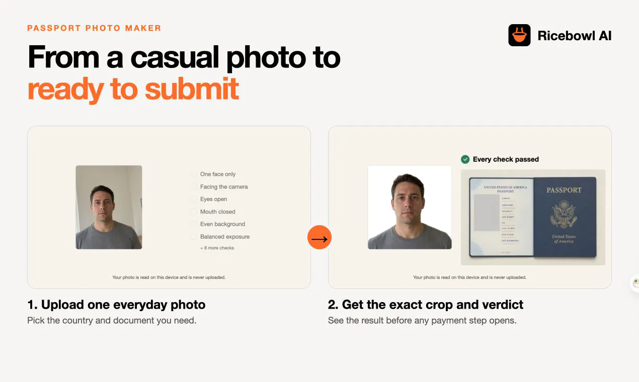 Ricebowl Passport Photo Maker gallery image