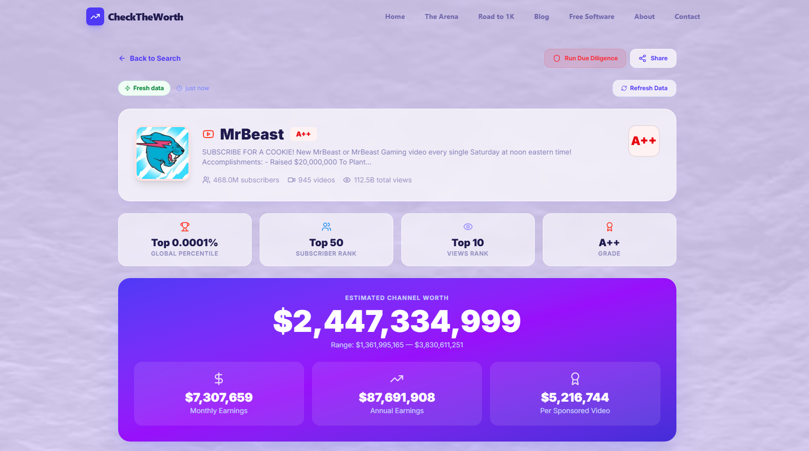 CheckTheWorth - Screenshot 2 showing product features and functionality