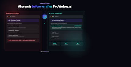 TwoWolves.ai gallery image