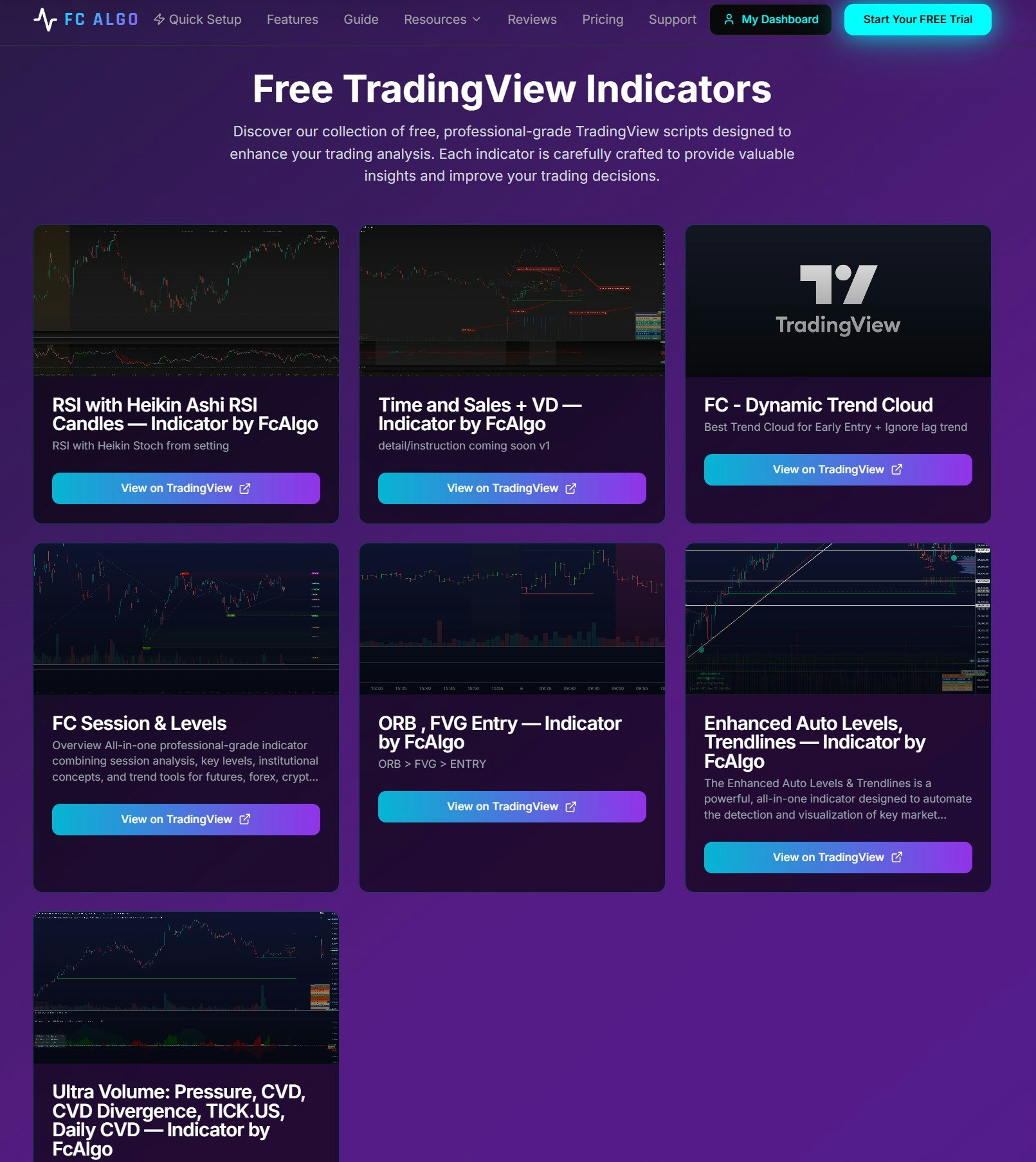 FC ALGO BOT - Screenshot 5 showing product features and functionality
