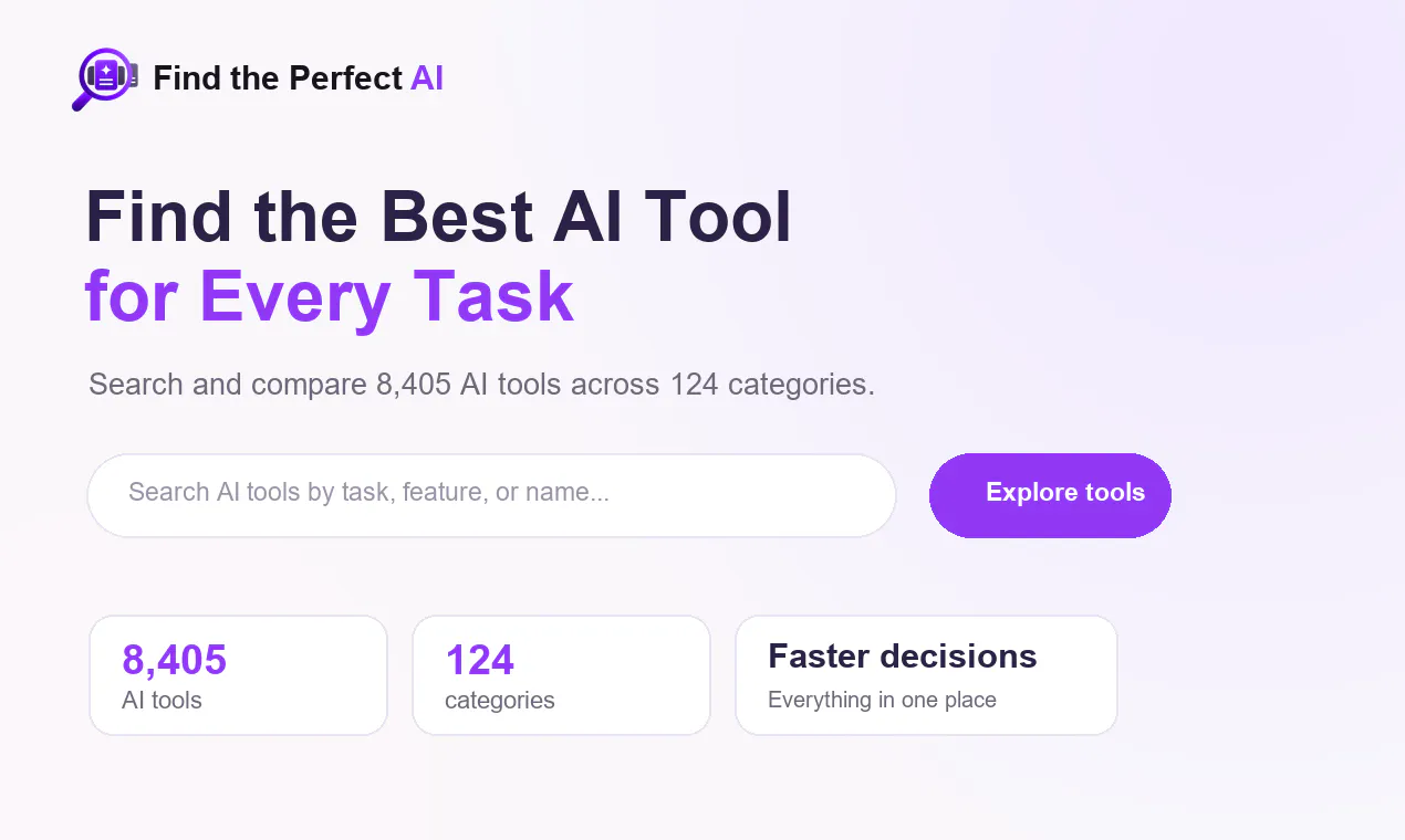 Find The Perfect AI gallery image