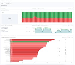 TENDERD gallery image