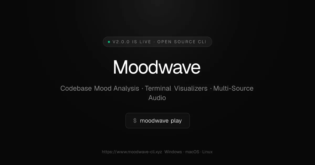 Moodwave gallery image