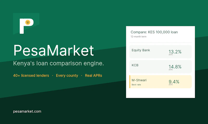 PesaMarket screenshot 1