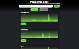 Pandemic Beat media 1