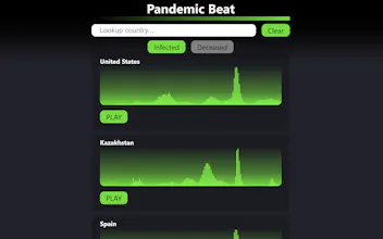 Pandemic Beat gallery image