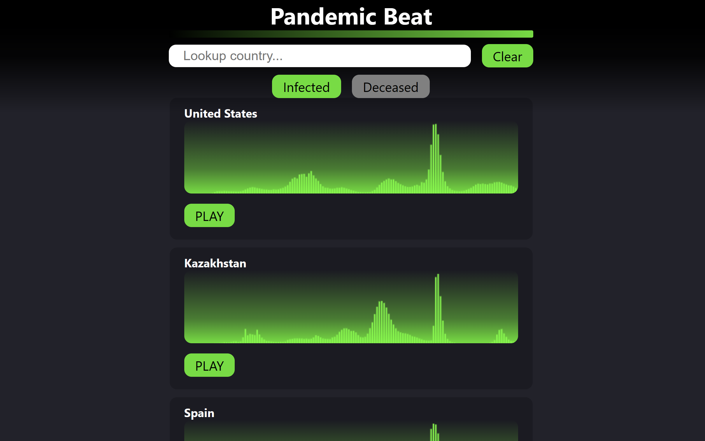 Pandemic Beat media 1