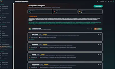Solo CEO Blueprint Dashboard gallery image