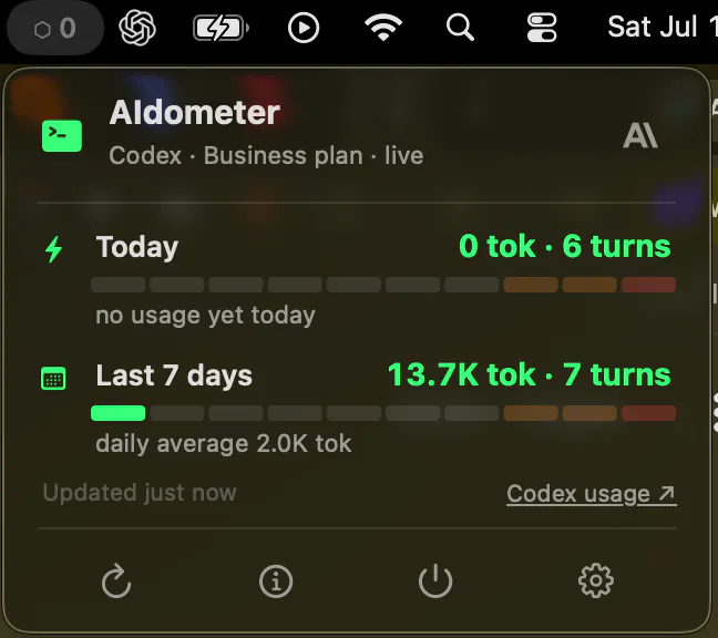 AIdometer gallery image