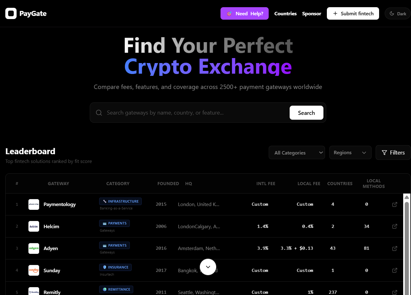 PayGate Directory gallery image