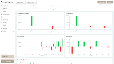 Profit Tracker gallery image