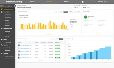 MerchantSpring gallery image