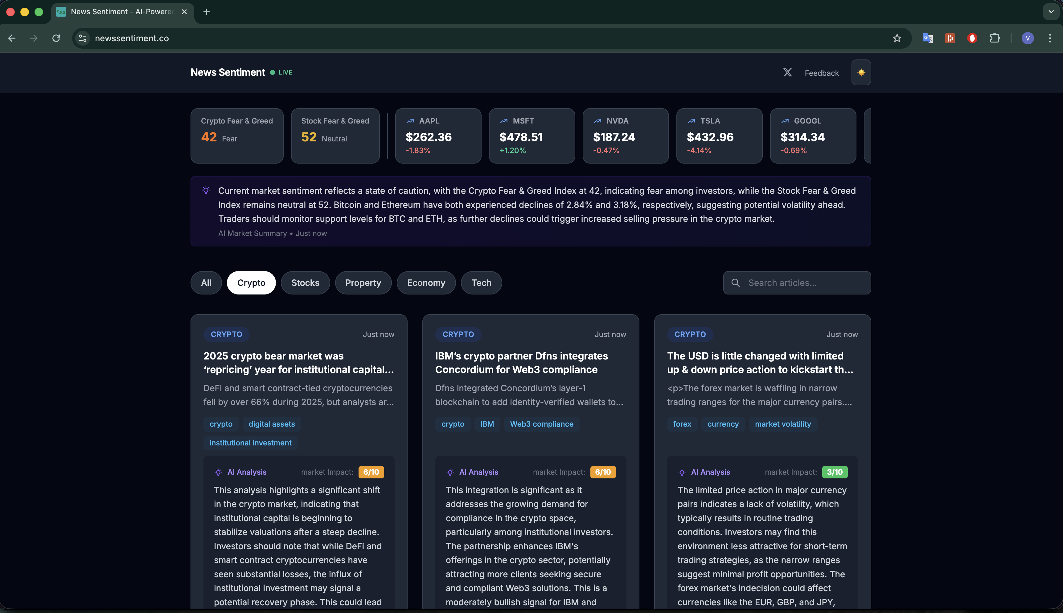 News Sentiment - Main product screenshot demonstrating key features and user interface